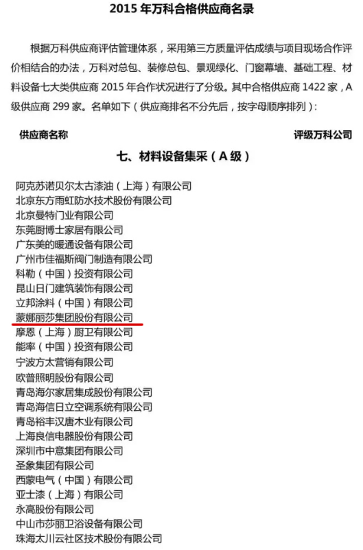 2015年万科地产瓷砖类A级供应商——威客电竞集团-品牌动态-威客电竞瓷砖官网——陶瓷大板岩板就用威客电竞