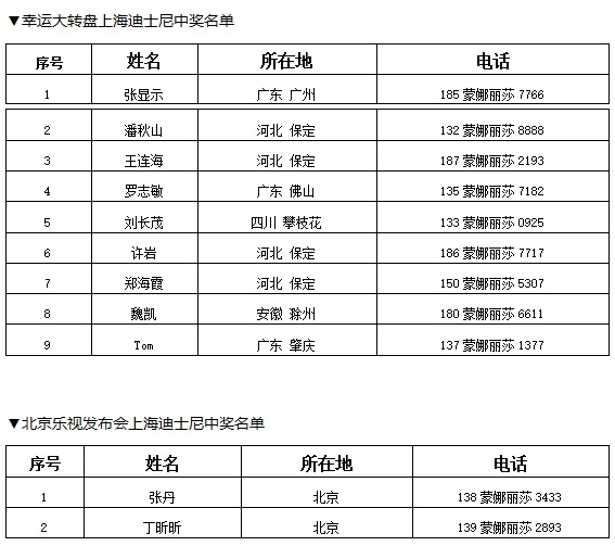 第八届威客电竞微笑节为你开奖-品牌动态-威客电竞瓷砖官网——陶瓷大板岩板就用威客电竞