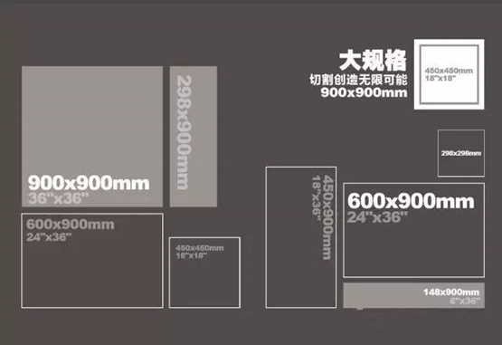 罗马大石代，，，，，，为大气而生-产品解码-威客电竞瓷砖官网——陶瓷大板岩板就用威客电竞