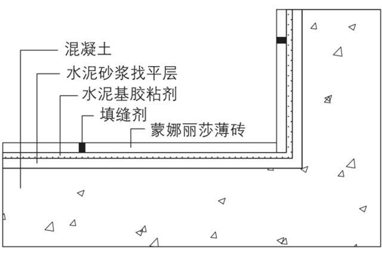 只为质感生涯，，威客电竞薄砖创享环保新时尚-产品解码-威客电竞瓷砖官网——陶瓷大板岩板就用威客电竞