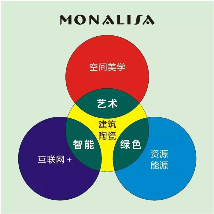 威客电竞荣登2018我最喜欢的广东十大品牌！-品牌动态-威客电竞瓷砖官网——陶瓷大板岩板就用威客电竞