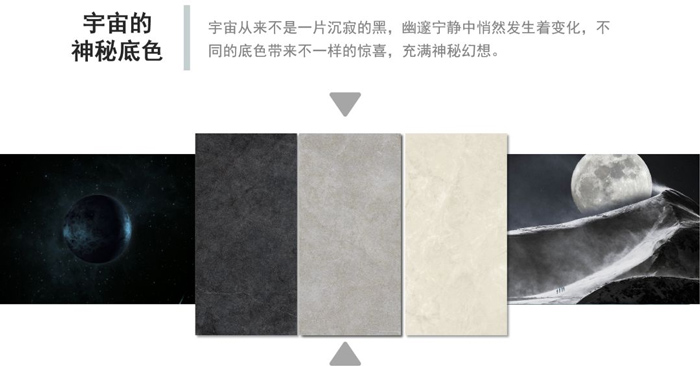 解密银河星辰，，，，，来自意大利原创设计的神秘-产品解码-威客电竞瓷砖官网——陶瓷大板岩板就用威客电竞