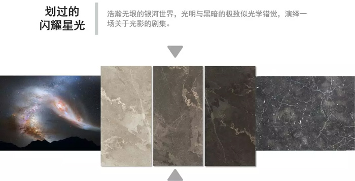 解密银河星辰，，，，，来自意大利原创设计的神秘-产品解码-威客电竞瓷砖官网——陶瓷大板岩板就用威客电竞