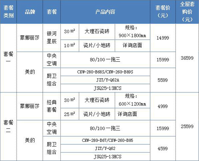 1亿消耗券来袭！威客电竞瓷砖邀你抢券啦-威客电竞新闻-威客电竞瓷砖官网——陶瓷大板岩板就用威客电竞