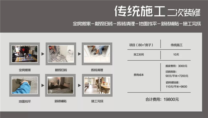 90㎡住8人,威客电竞助力二胎星居逆袭！-家装指南-威客电竞瓷砖官网——陶瓷大板岩板就用威客电竞